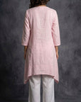 Spring Blossoms